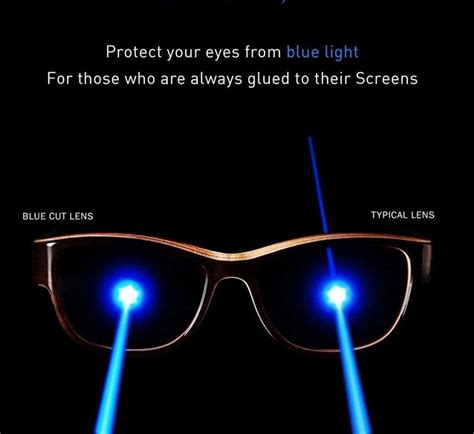 Effective eyewear/glasses that is anti.